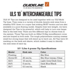 Guideline ULS Tip 10' -Angelsportgeschäft GL37934r 3